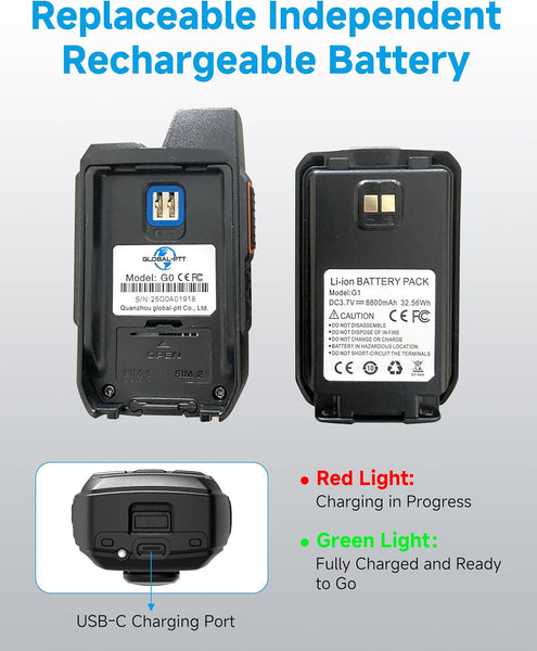 2-Pack Global Walkie Talkies with Sim Cards - Handheld Poc Two Way Radios Unlimited Range - Rechargeable PTT Push to Talk over Cellular Radio Long Range (G0)