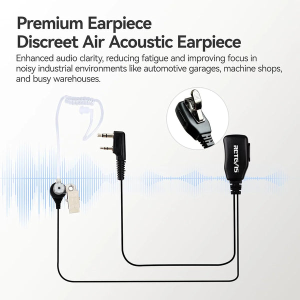 RT21 Walkie Talkies for Adults, 2 Way Radios Walkie Talkies Long Range, Portable FRS Two Way Radios with Earpiece, Handfree, for Government Education Churches Dealers(10 Pack)