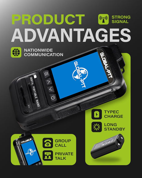 2-Pack Fast Radios Unlimted Range - Global PTT 4G Walkie Talkies with SIM Cards - Nationwide Coverage Communication Long Range Poc Two Way Radios IP67 Waterproof Design (P0)