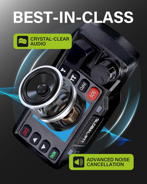 2-Pack Push-To-Talk over Cellular (Poc) Mobile Radios with GPS SOS - 4G LTE Nationwide PTT Unlimited Range License-Free for In-Vehicle Communication Include Dispatch Account (GPS)