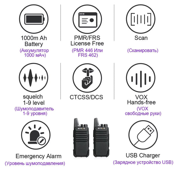 RT622 Walkie Talkie Mini 2 Pcs PMR 446 Portable Two-Way Radio Ht PTT Walkie-Talkies Communication Radio for Restaurant